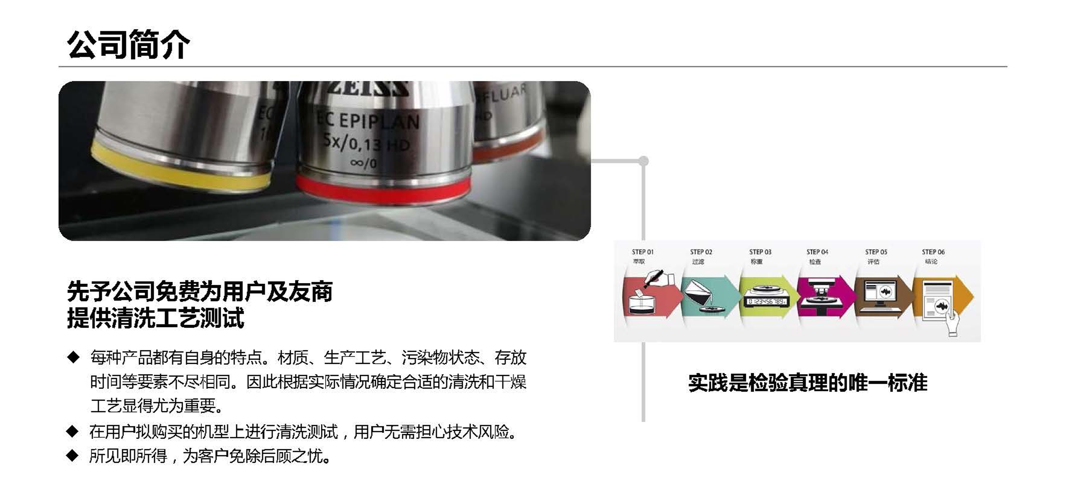 試洗功能.jpg 試洗功能.jpg